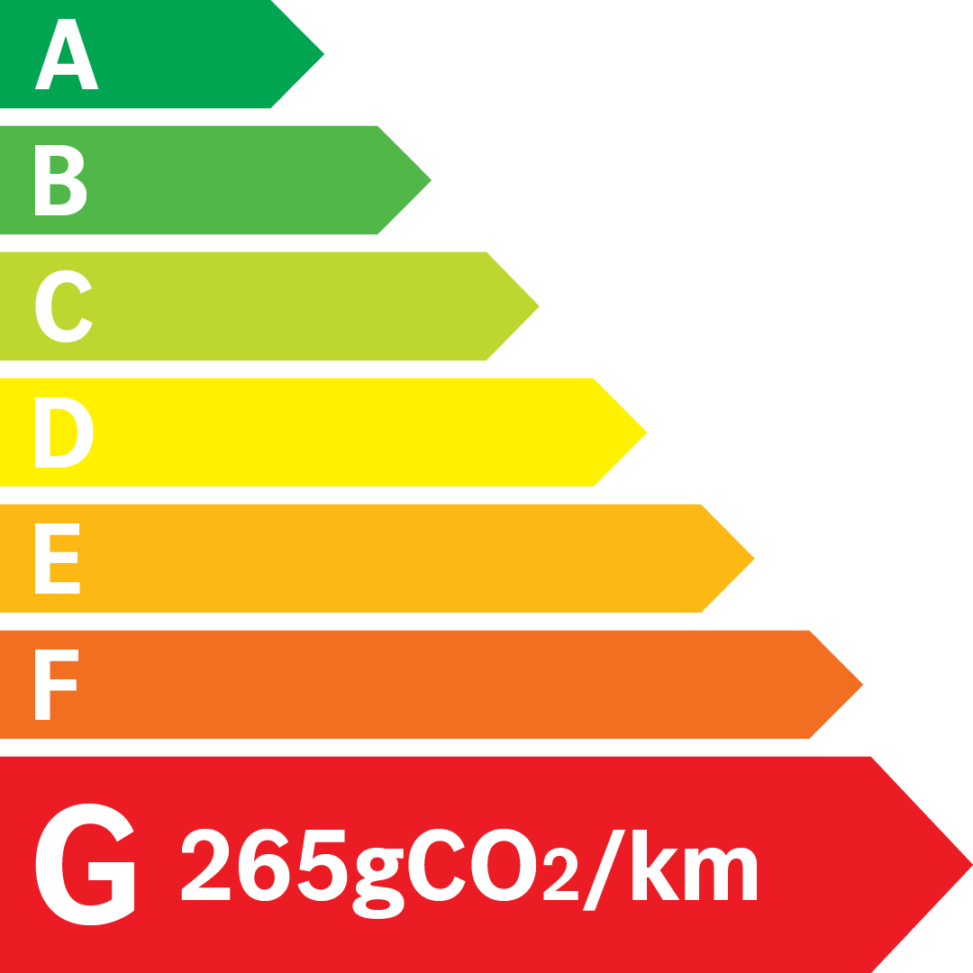 Etiquette Energie 265g