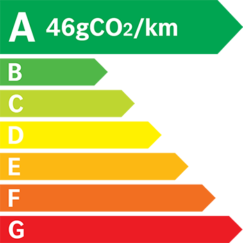 Etiquette Energie 46g
